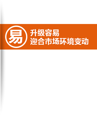 成人用品无人售货机