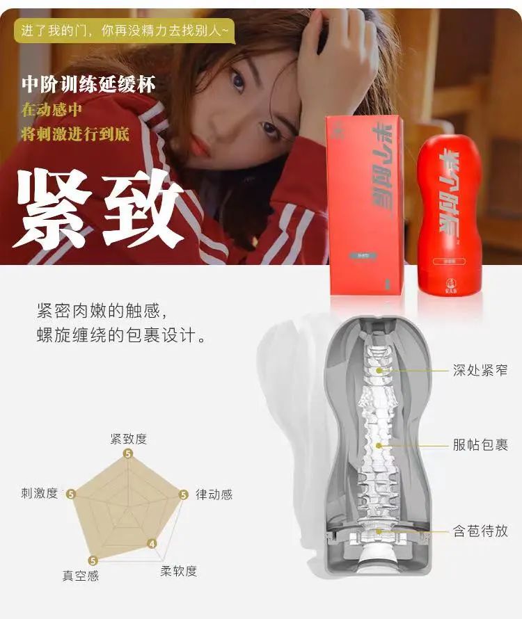 关于丁丁的问题,男女都有必要了解一下