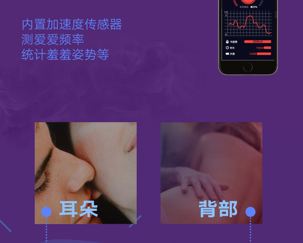 魅动但丁糖果套装APP男女