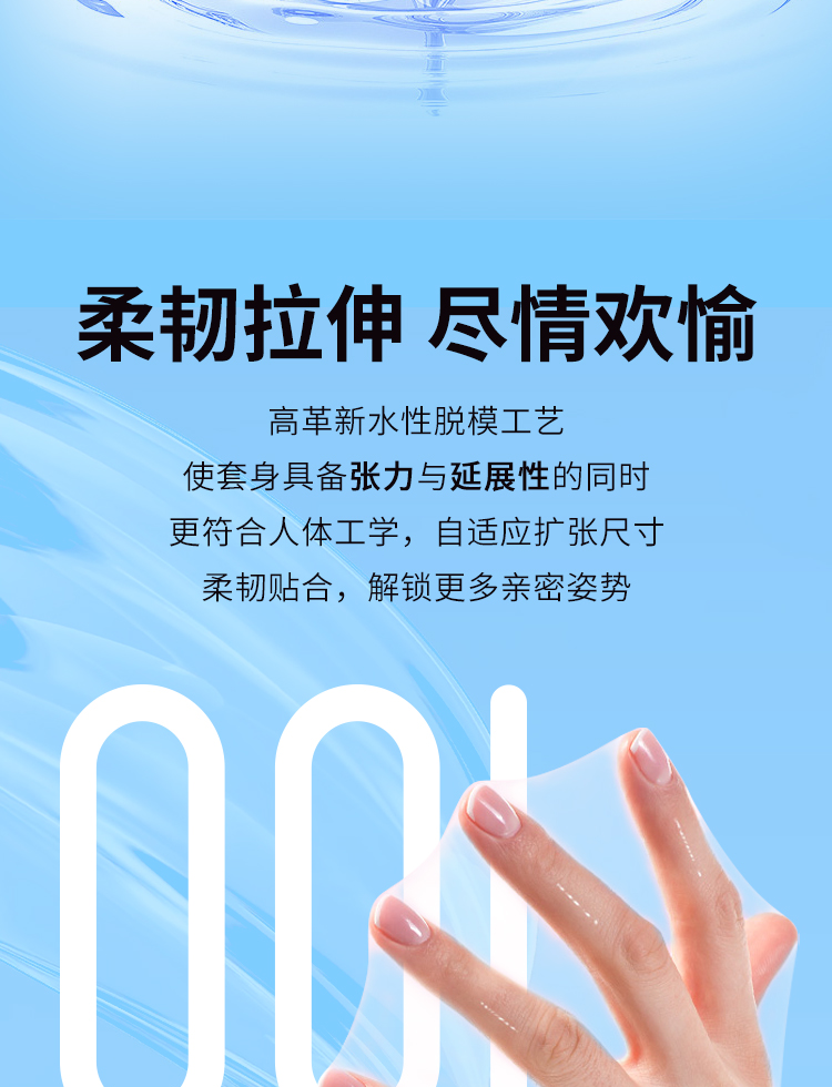 金盾001聚氨酯避孕套3S(图7)