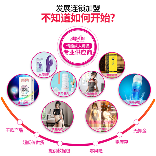 连锁运营商