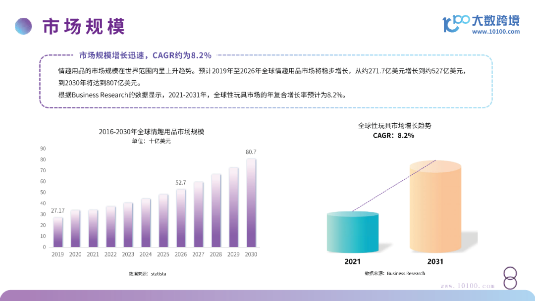 2024成人情趣市场洞察:京东成全球GMV最高的电商平台.png