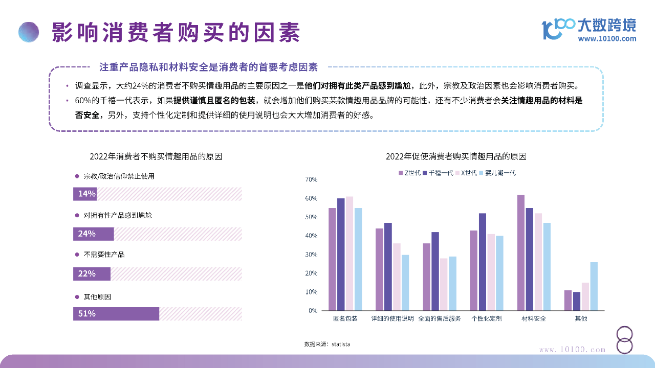 2024成人情趣市场洞察:京东成全球GMV最高的电商平台11.png
