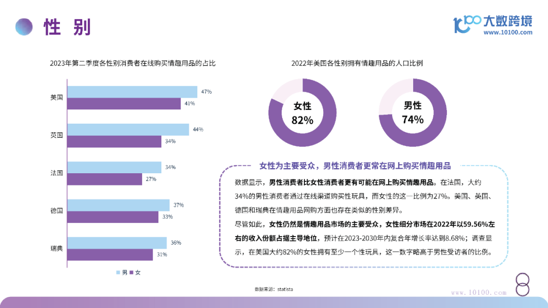 2024成人情趣市场洞察:京东成全球GMV最高的电商平台7.png