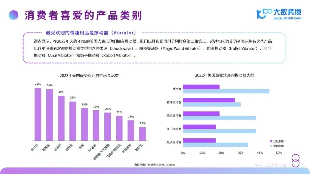 2024成人情趣市场洞察:京东成全球GMV最高的电商平台8.jpg