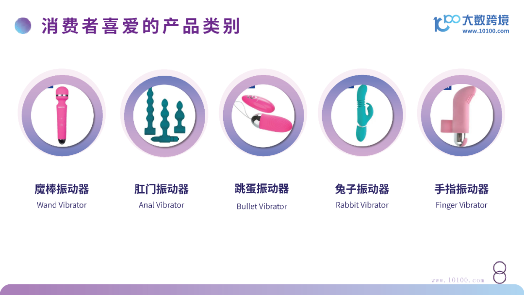 2024成人情趣市场洞察:京东成全球GMV最高的电商平台9.png