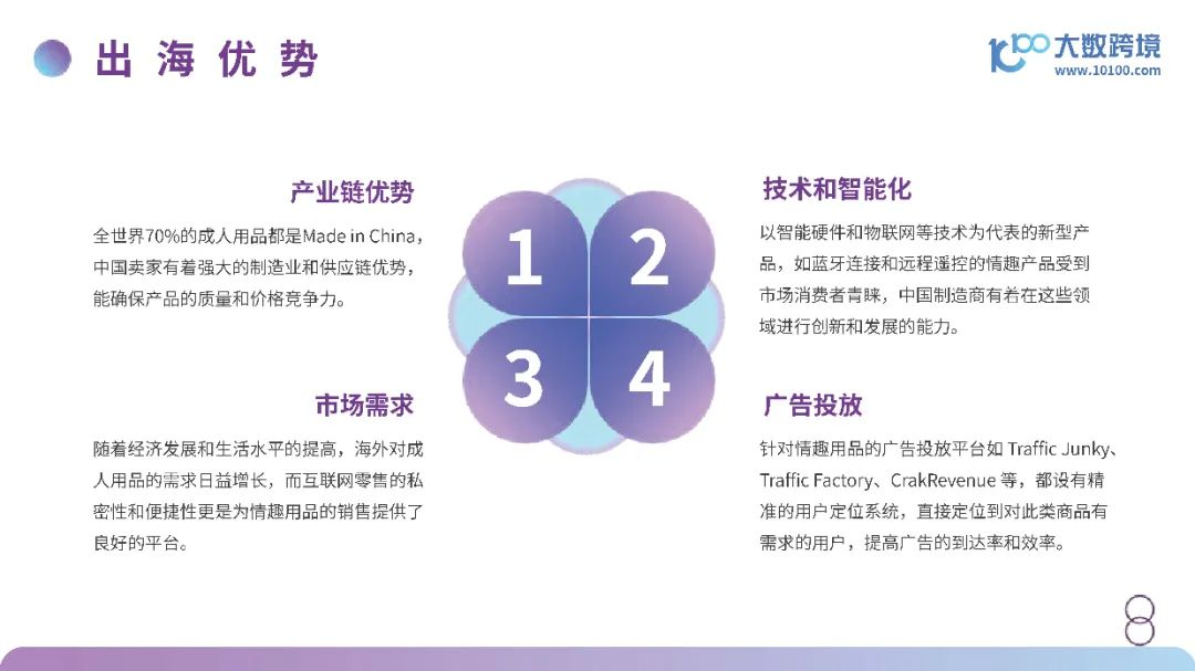 情趣用品出海，挖掘市场新增量.png
