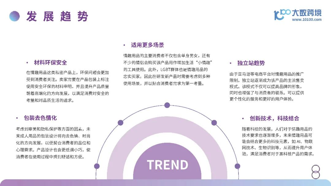 情趣用品出海，挖掘市场新增量1.png