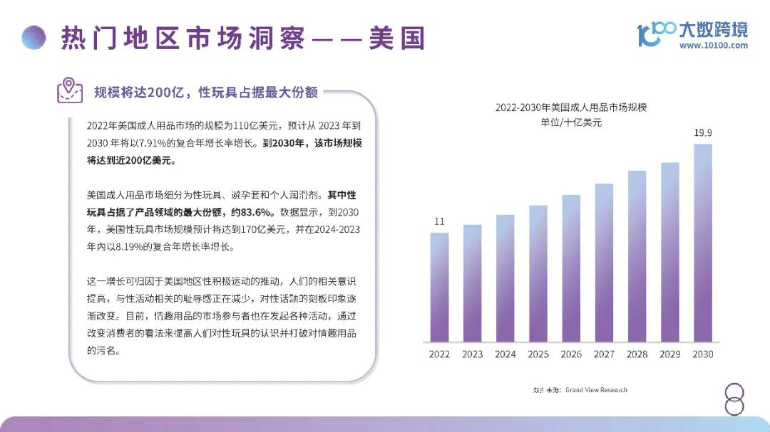 情趣用品出海，挖掘市场新增量2.png