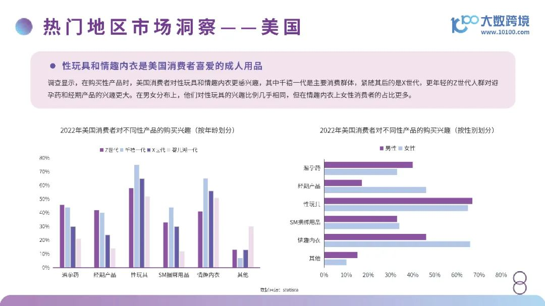 情趣用品出海，挖掘市场新增量4.png