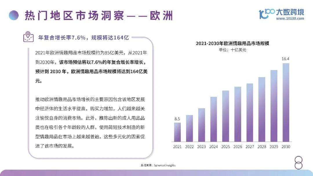情趣用品出海，挖掘市场新增量5.jpg