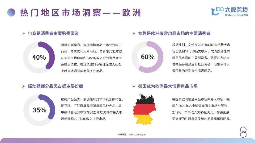 情趣用品出海，挖掘市场新增量6.jpg