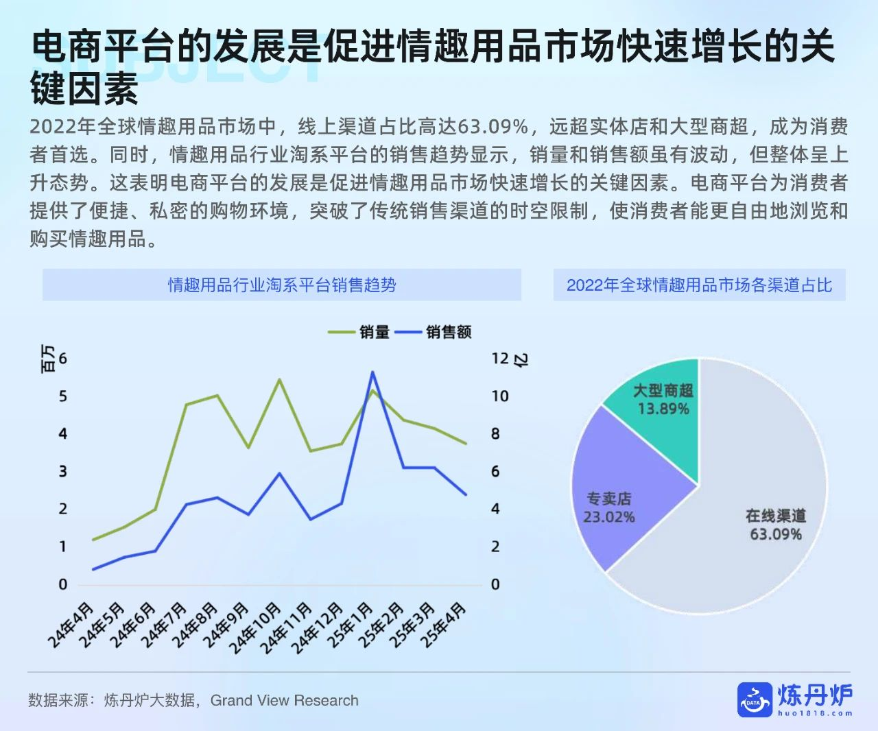 2025情趣市场报告1.png