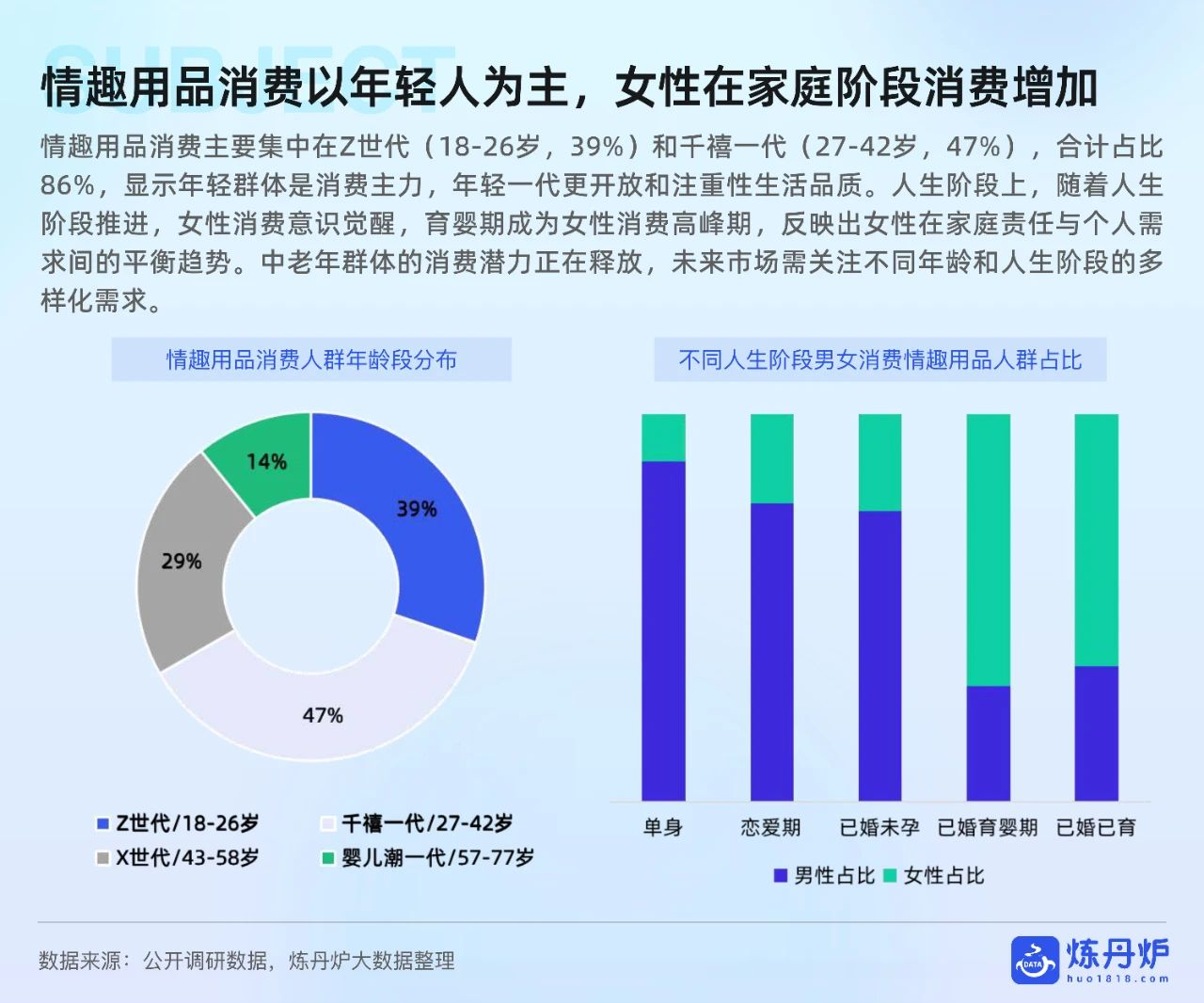 2025情趣市场报告3.png