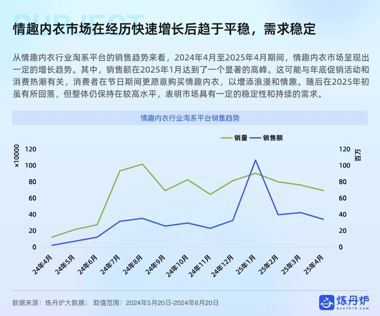 2025情趣市场报告16.png