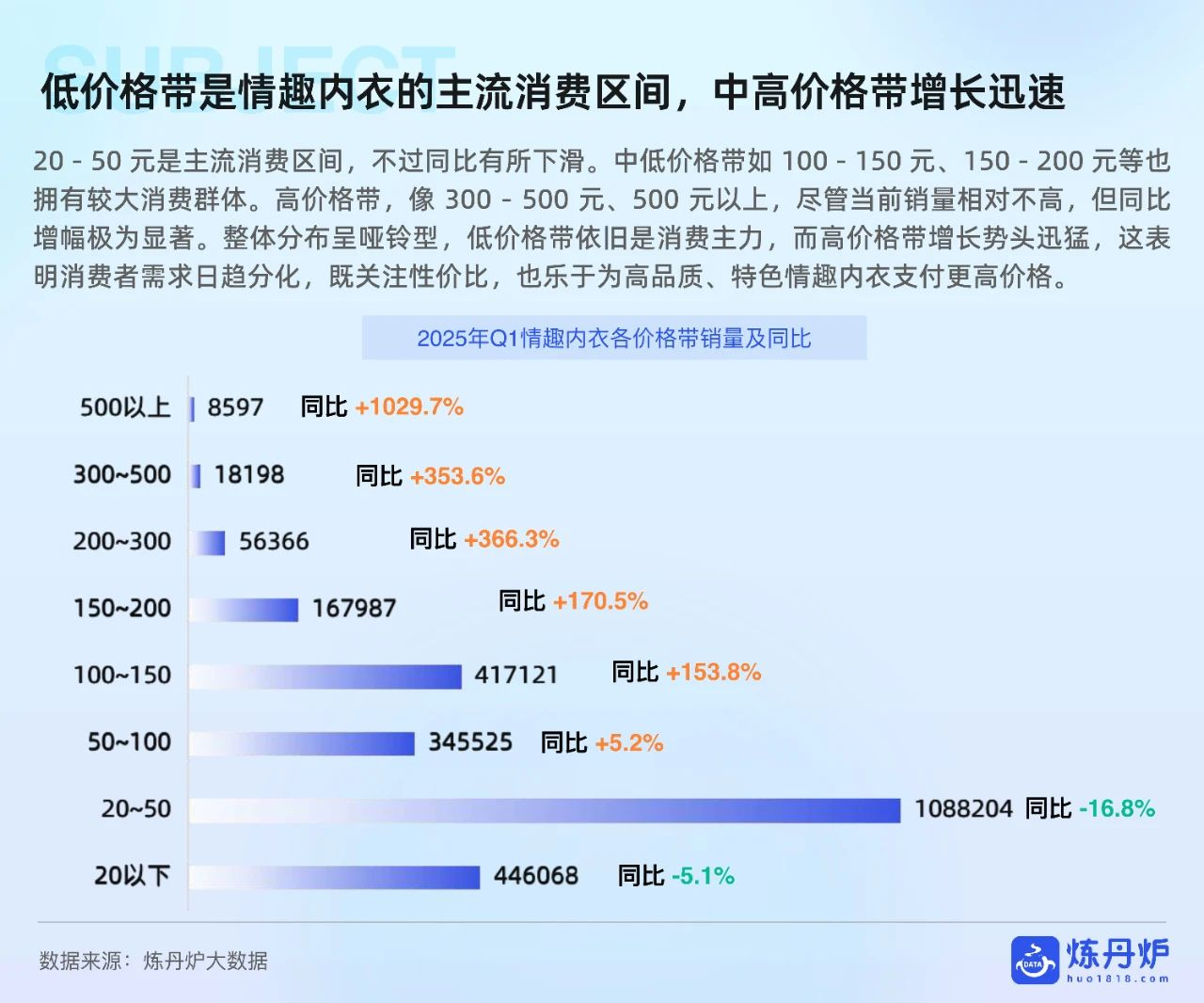 2025情趣市场报告17.png