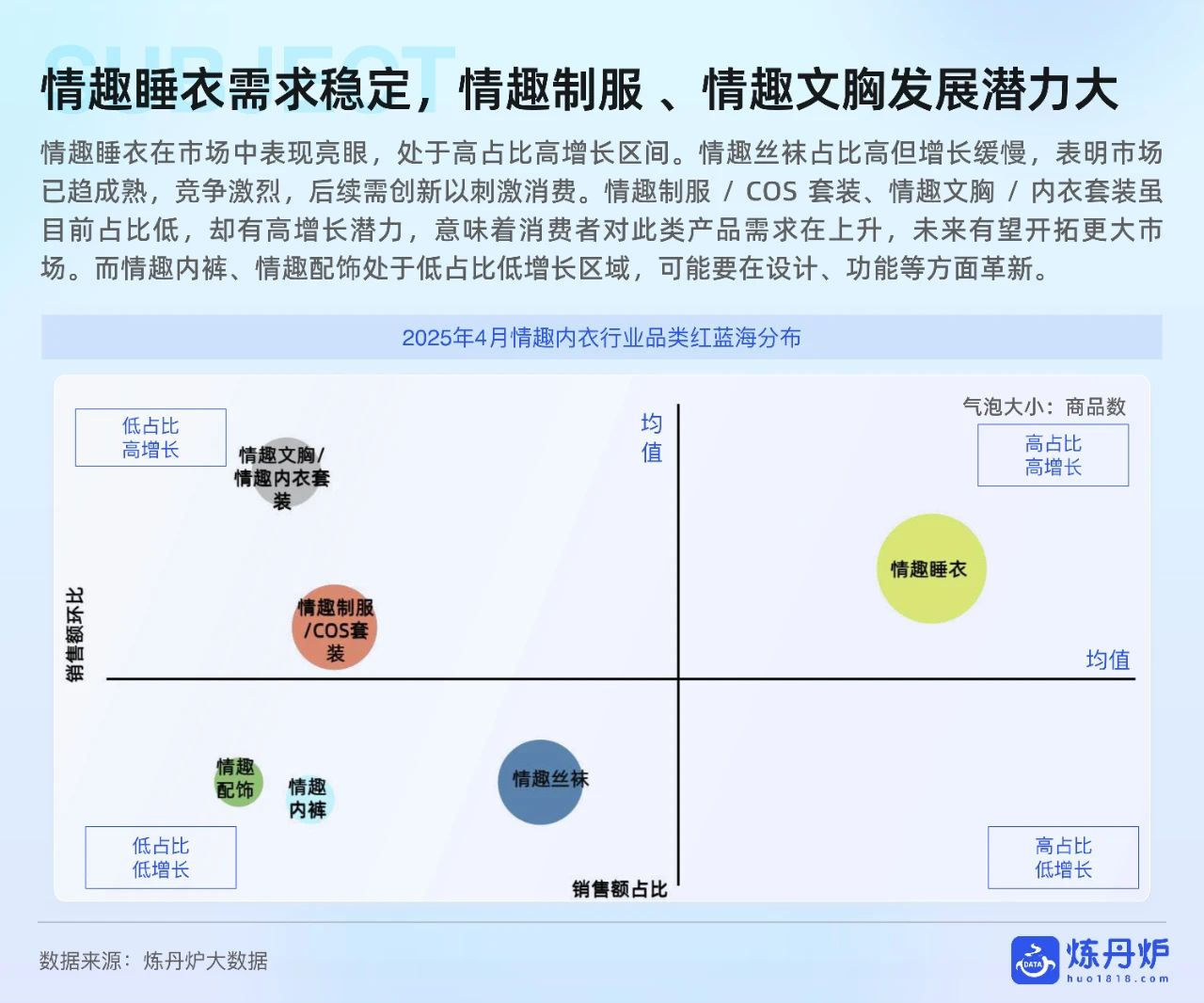2025情趣市场报告18.png