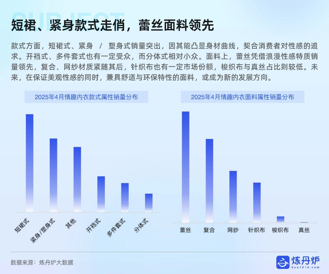 2025情趣市场报告19.png