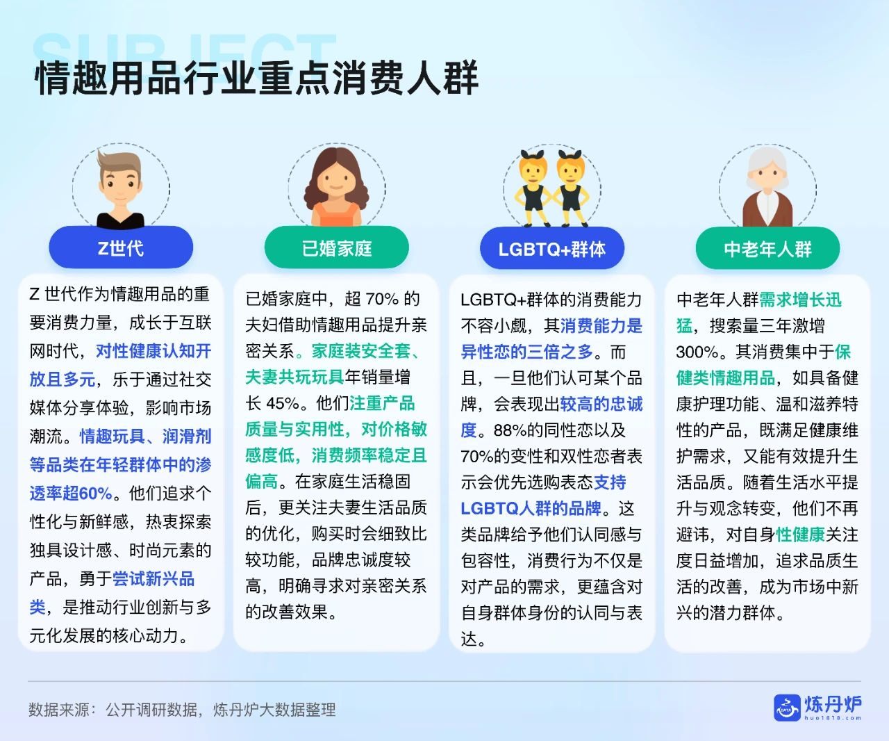 2025情趣市场报告6.png