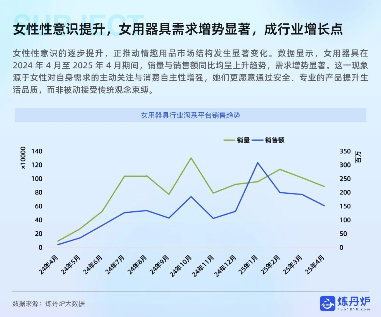 2025情趣市场报告8.png