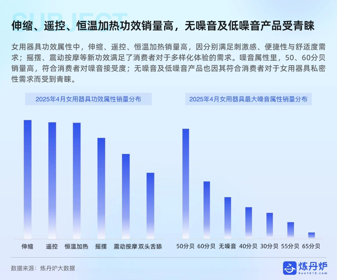 2025情趣市场报告11.png