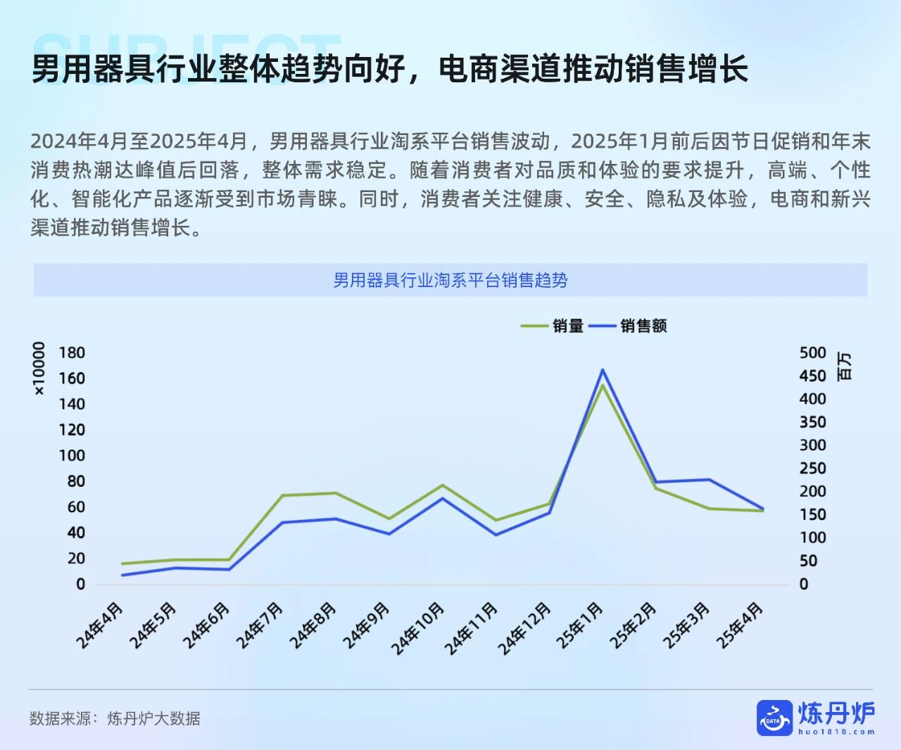 2025情趣市场报告12.png