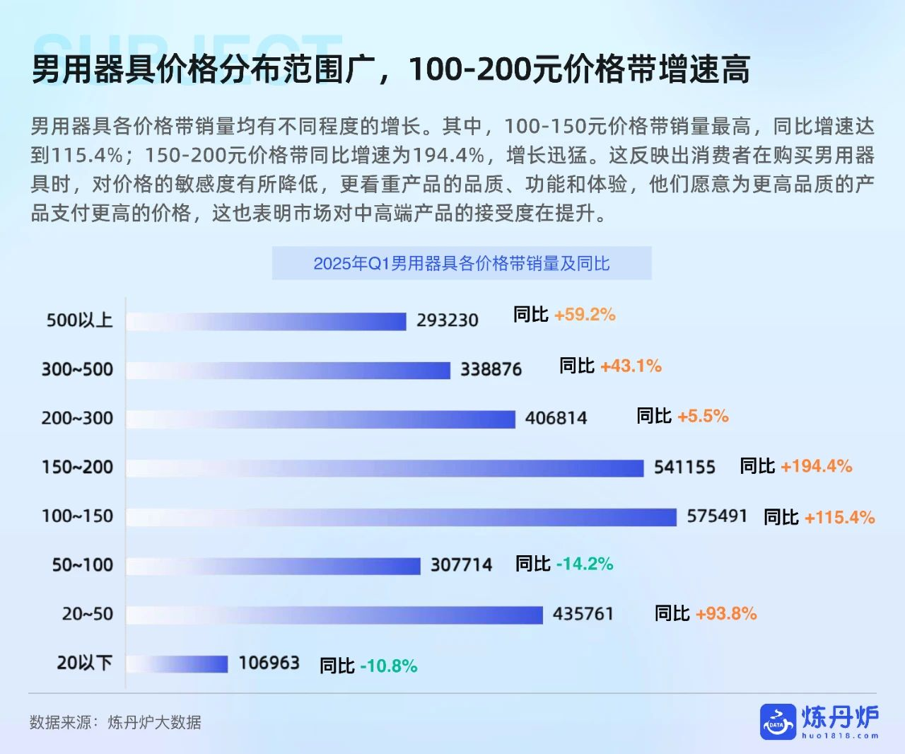 2025情趣市场报告13.png