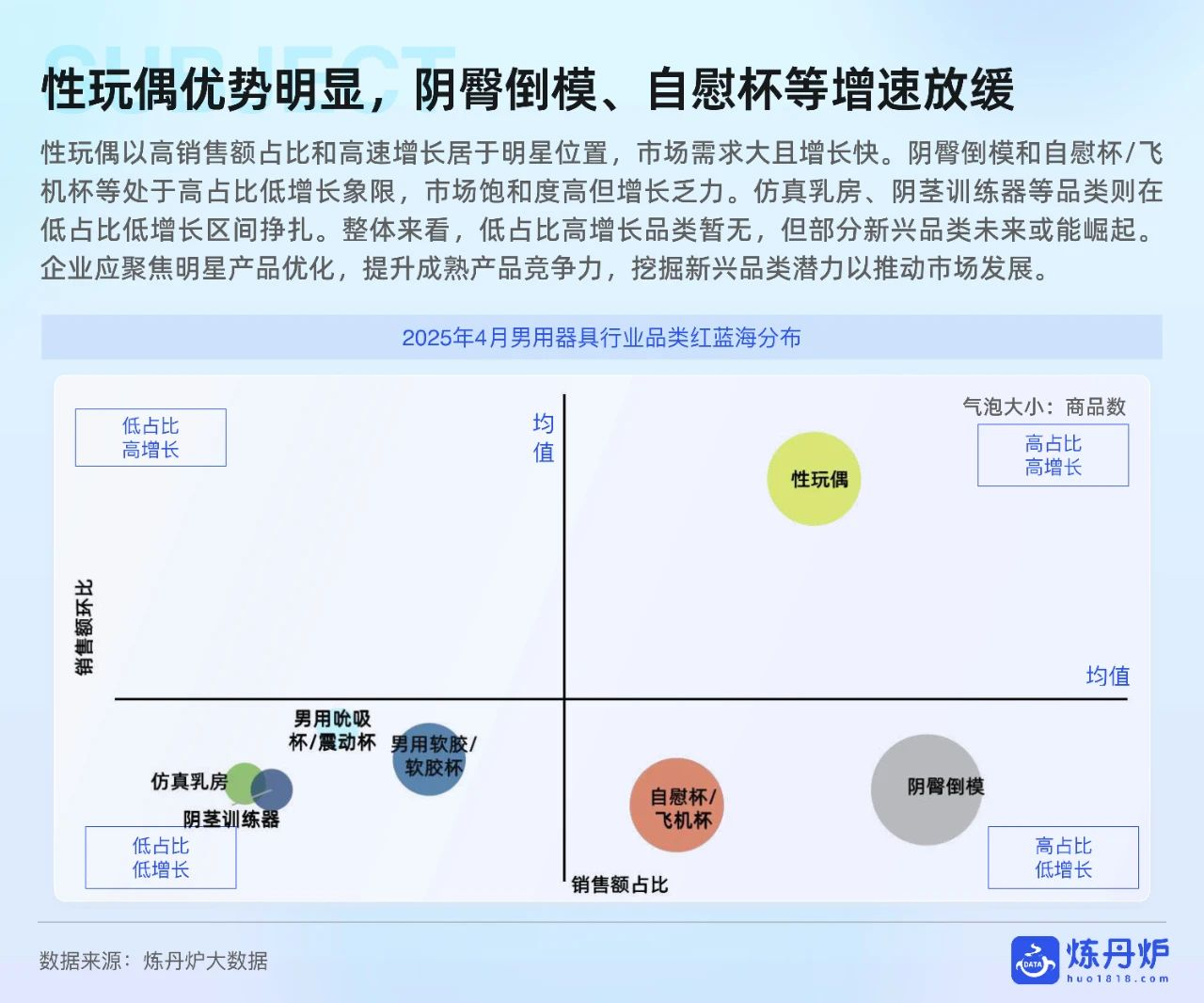 2025情趣市场报告14.png