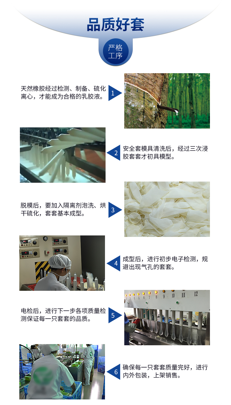 金盾透薄久越久系列紫金装避孕套7只装(图7)