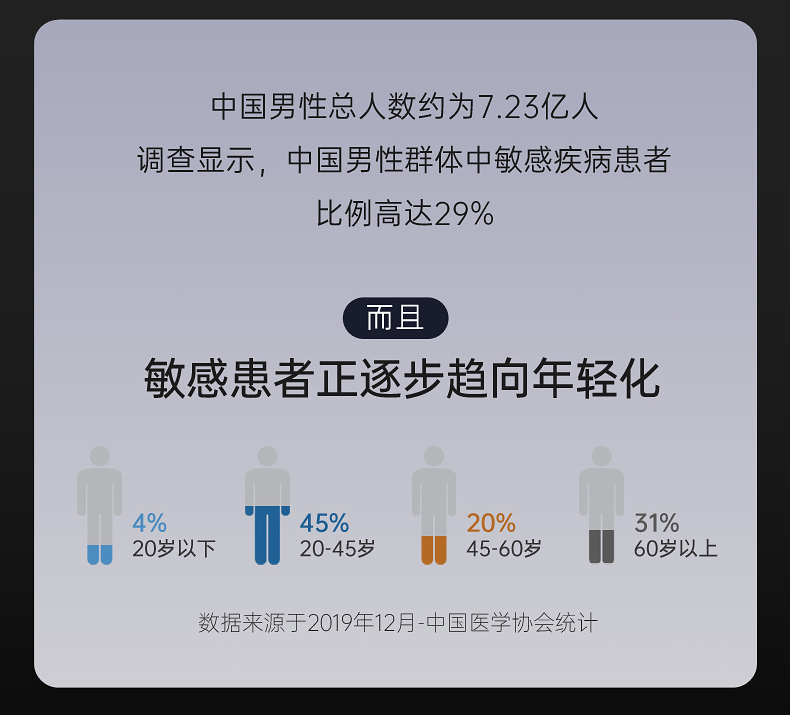 趣爱阁-延时膏成人用品批发供应: 初辰夜战狼外用延时膏