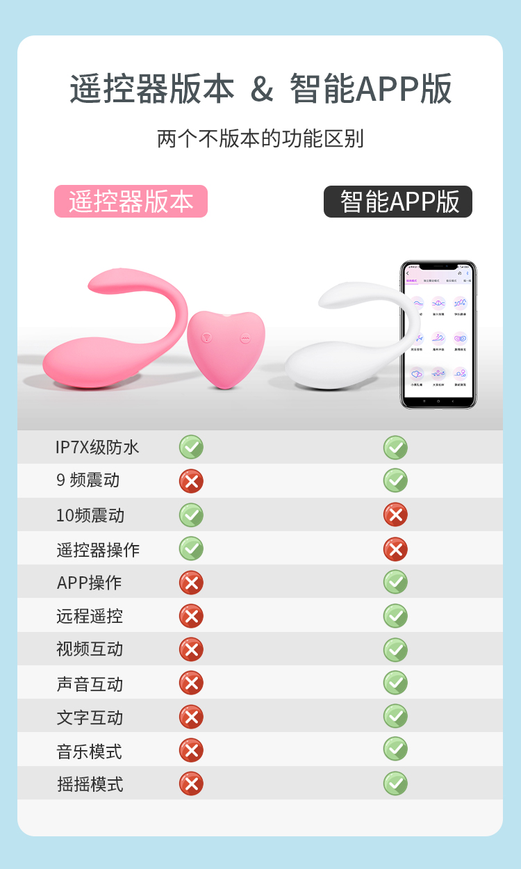 趣爱阁-性用具批发：欧亚思WOWYES天鹅穿戴跳蛋APP版(白)