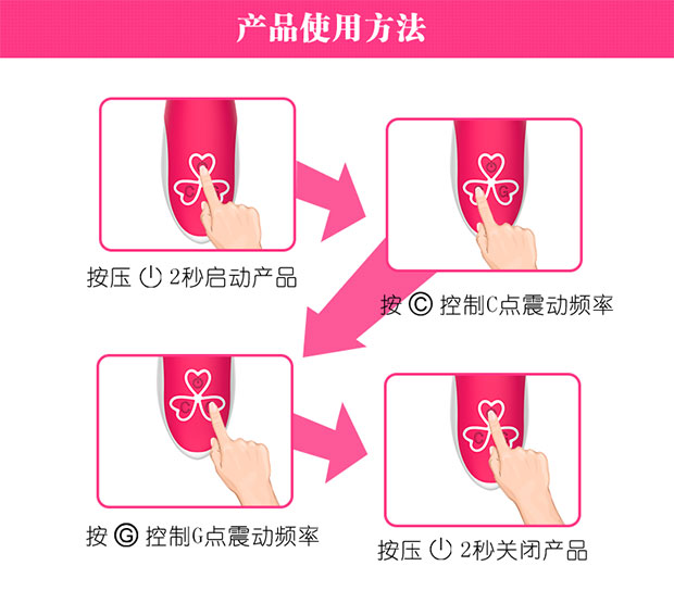 趣爱阁-批发成人用品用品震动棒：景兴安芮WS-SHW01抱抱震动棒