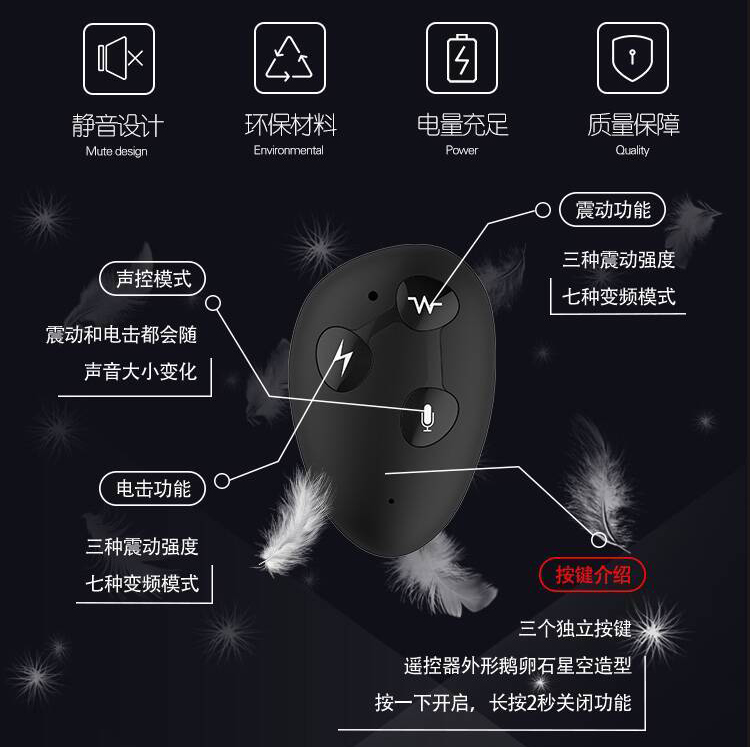 趣爱阁-性用具批发跳蛋：景兴安芮WS-NV030洛塔跳蛋
