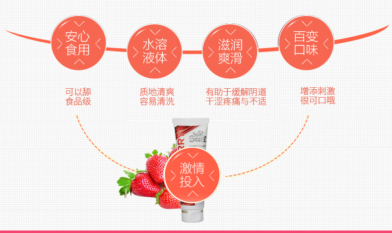 趣爱阁-情趣用品进货批发人体润滑液：Wet Stuff草莓味润滑剂人体润滑液