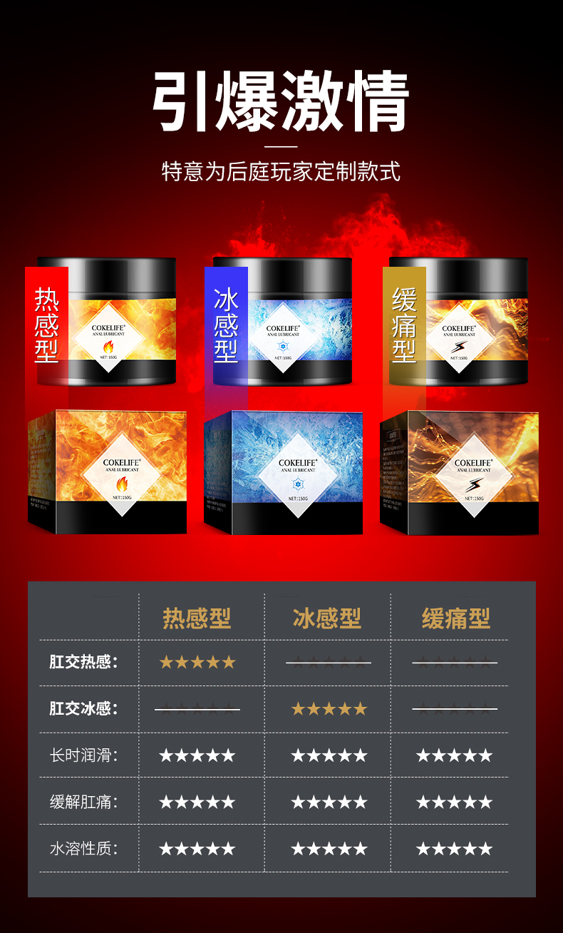 趣爱阁-成人用品市场人体润滑液：可乐生活后庭润滑液150g人体润滑液