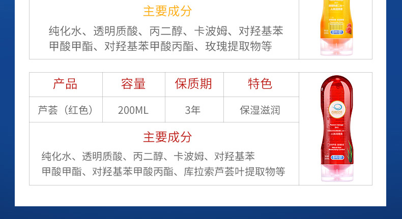 趣爱阁-成人用具成人批发人体润滑液：四维空间润滑油人体润滑液