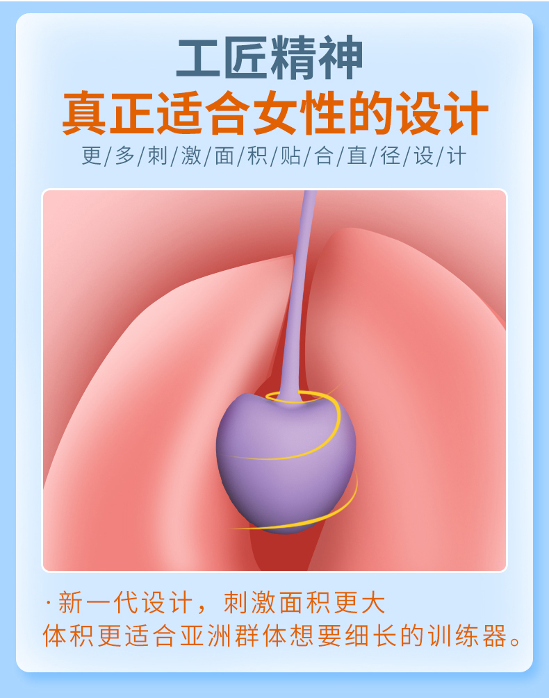 趣爱阁-成年用品批批发缩阴丰胸：斯汉德SHD-S011樱桃缩阴哑铃缩阴丰胸