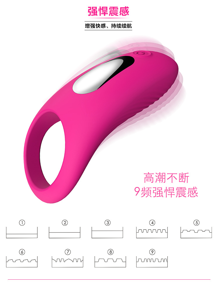 趣爱阁-成人用品批发货源一件代发锁精环：斯汉德SHD-s045锁精环