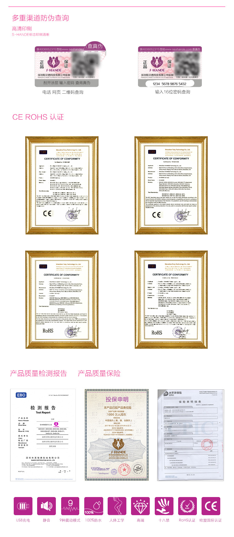 趣爱阁-成人用品批发货源一件代发锁精环：斯汉德SHD-s045锁精环