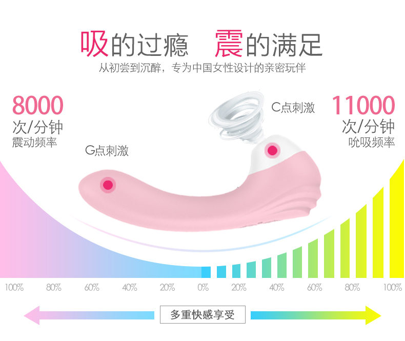 趣爱阁-开成人用品店需要投资多少穿戴震动：斯汉德SHD-S098迅潮穿戴震动