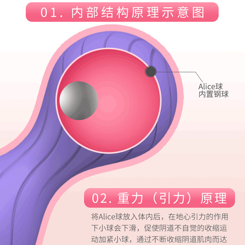 趣爱阁-情趣用品加盟代理缩阴丰胸：斯汉德SHD-S242缩阴丰胸