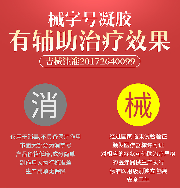 趣爱阁-情趣用品专卖店助情催情：interest医用敷料妇科凝胶图助情催情