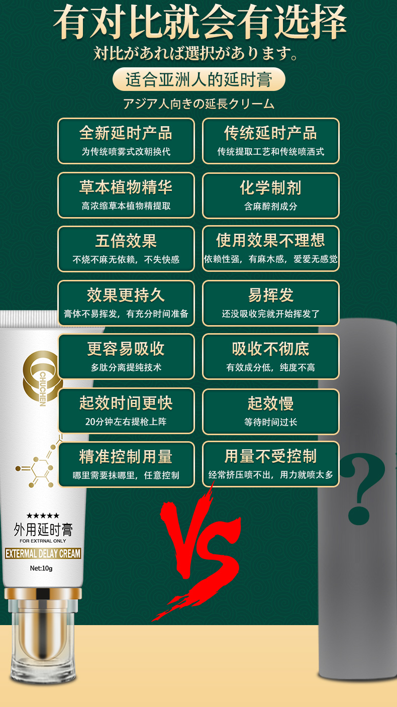 趣爱阁-广东成人用品店助情催情：初辰外用延时膏白金款助情催情