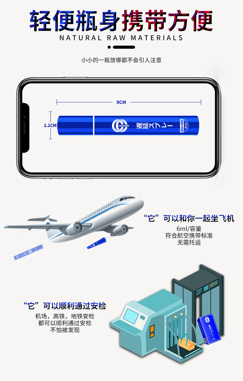 趣爱阁-在淘宝开成人用品店延时喷剂：初辰外用延时喷剂(蓝金版4ML)延时喷剂