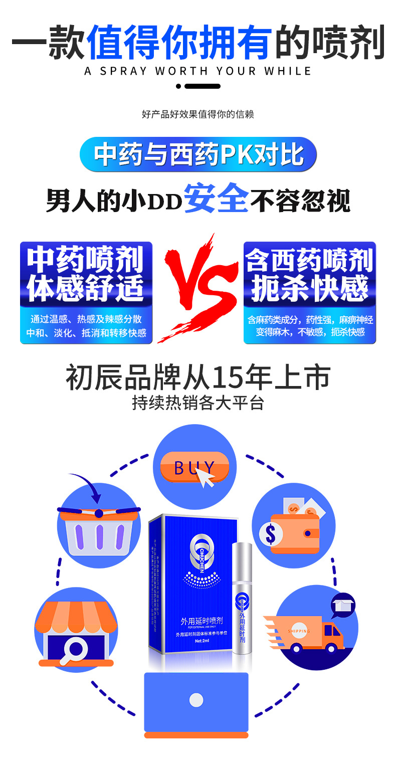 趣爱阁-广州成人用品店延时喷剂：初辰外用延时喷剂迷你版2ml延时喷剂