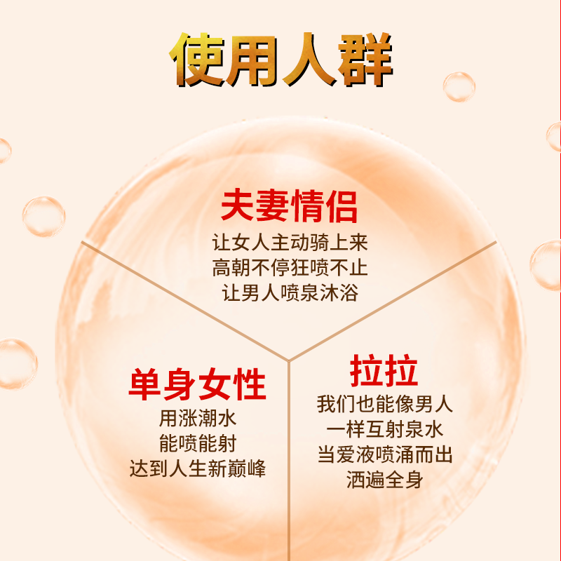 趣爱阁-两性成人用品推荐助情催情：交悦涨潮水胶袁型16粒助情催情
