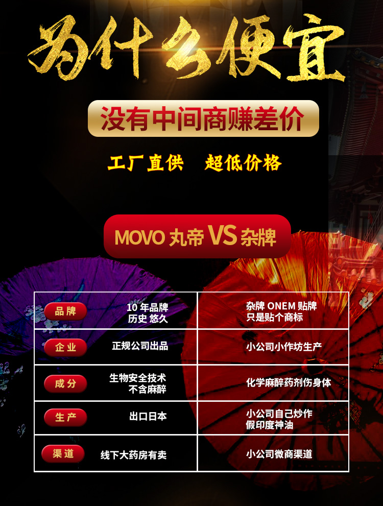 趣爱阁-成人用品批发一件代发延时喷剂：MOVO丸帝魔油劲能喷剂延时喷剂