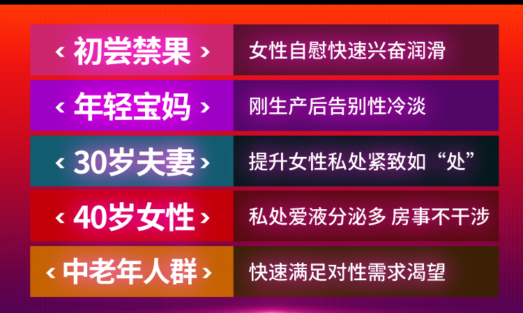 趣爱阁-成人用品代理批发助情催情：IGNIGHT燃点快感促进液15g助情催情