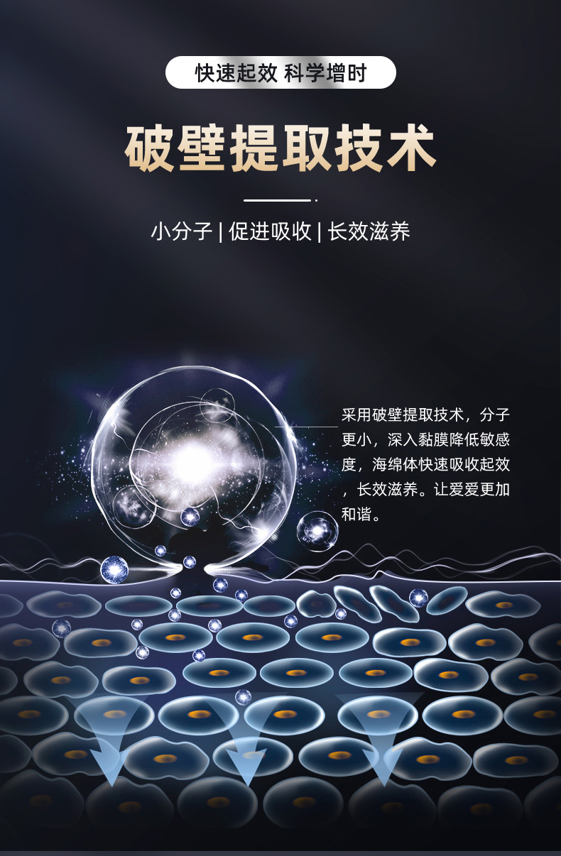 趣爱阁-成人用品娃娃批发延时喷剂：第6感外用延时喷剂8ML延时喷剂