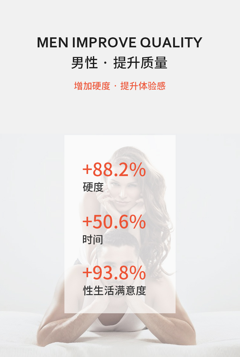 趣爱阁-正规成人用品批发市场延时喷剂：百秋爽撸撸润滑液60ml延时喷剂